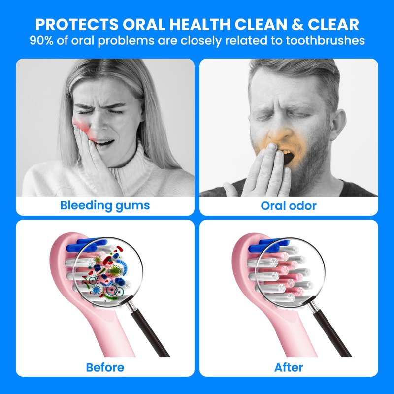 LARXREHY Toothbrush Cleaner Case - Toothbrush Covers with Holder - Portable & Rechargeable Travel Home Toothbrushes Cleaner Case - Fits All Manual or Electric ToothBrushes(White)