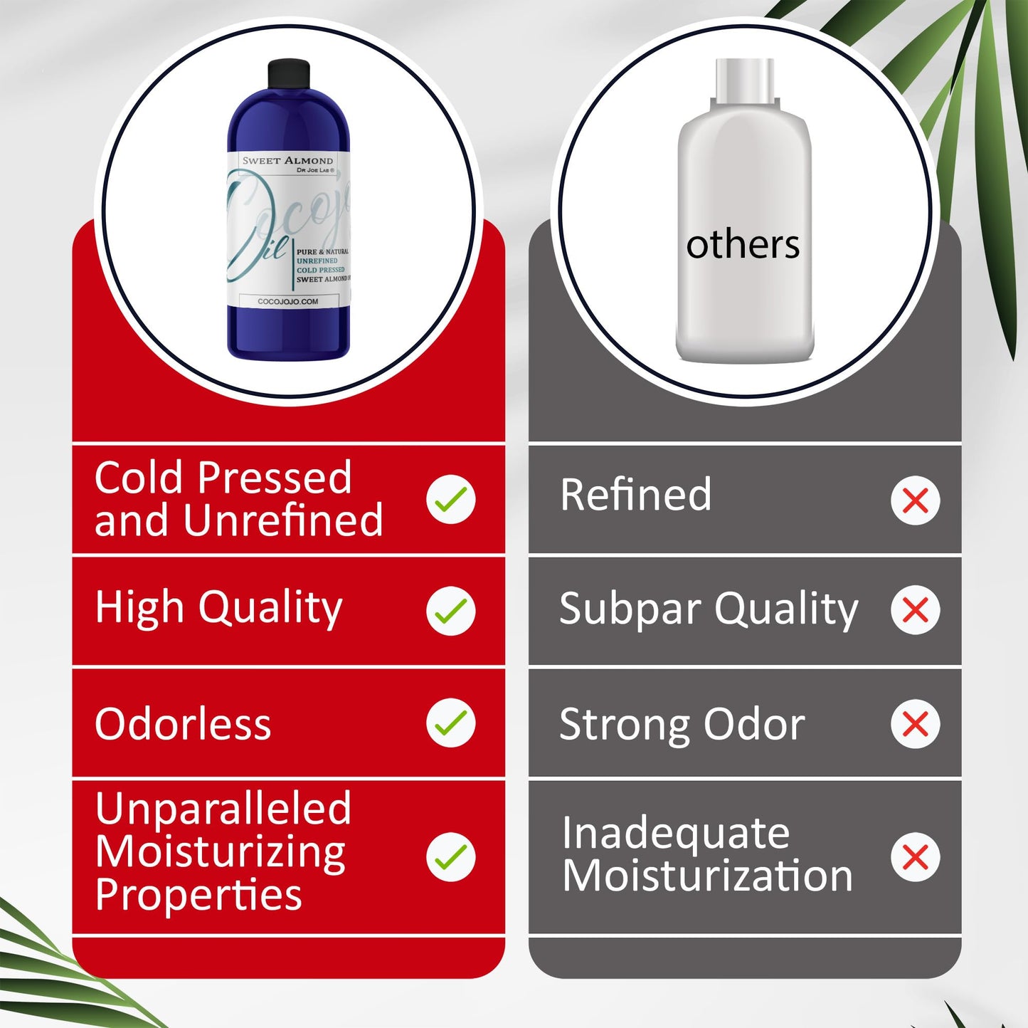 cocojojo Sweet Almond Oil - Face Skin Hair Cold Pressed 32 oz Natural Pure Massage Antioxidant Extra Virgin Unrefined
