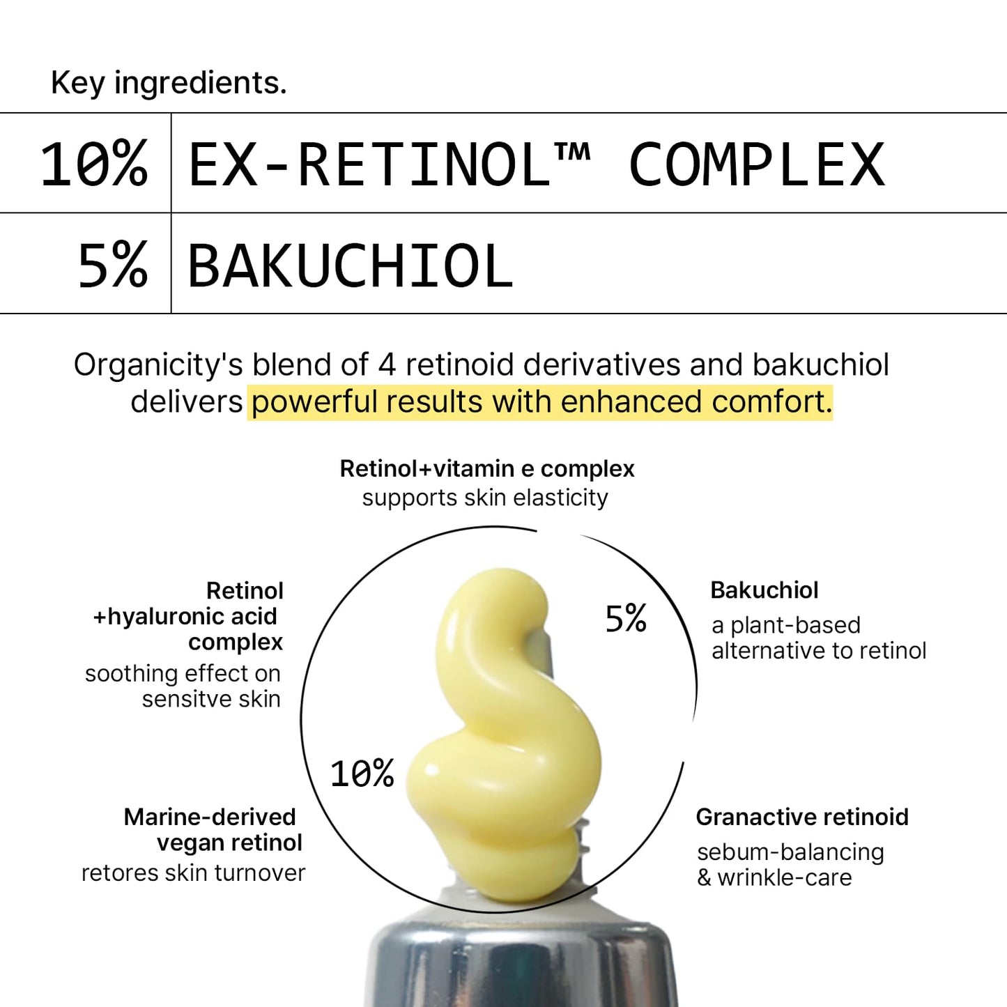 Organicity EX-Retinol & Bakuchiol 15% Facial Serum 0.5 Fl Oz | with Retinoid 1%, NAD+, EGF Peptides, Vitamin, Dexpanthenol | Korean Skin Care | for Firming and Lifting | Fragrance-Free Clean Formula