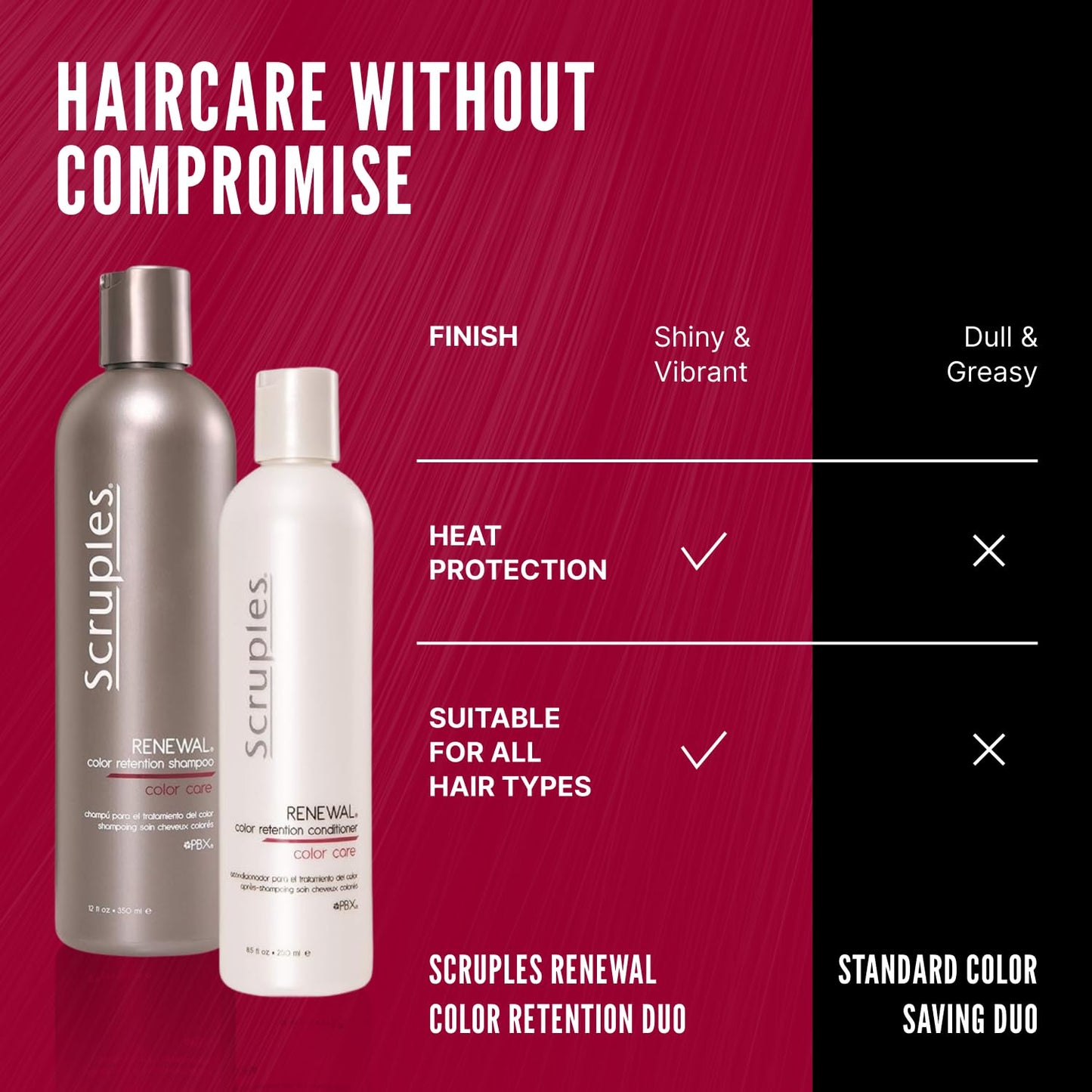 Scruples Color Renewal Duo - Gentle Shampoo (12 oz) & Conditioner (8.5 oz) for Color-Treated Hair – Maintain Vibrancy & Shine