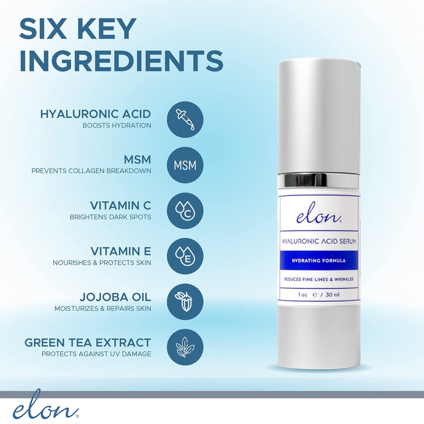 Elon Revitalizing Bundle - Hyaluronic Acid & Antioxidant C Lotion & Serum Set for Deep Hydration, Collagen Production & Smooth Even Skin