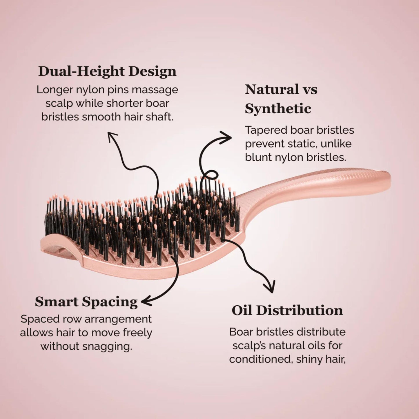 HAPPY HAIR: The Mother Brush - Detangler Brush - Patented Salon Quality Detangling Boar Bristles with Pins Designed for Women to Detangle and Smooth Thick Hair (Rose Gold)