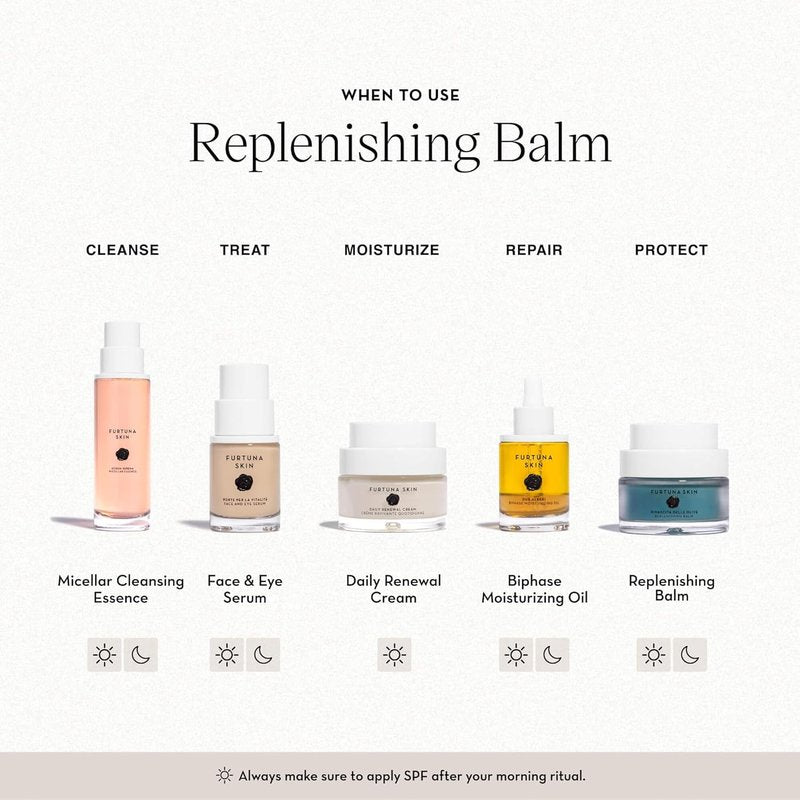Furtuna Skin Replenishing Balm – Intensive, Hydrating, and Nourishing for Face, Neck, and Décolleté – Organic and Vegan Ingredients, EWG Verified