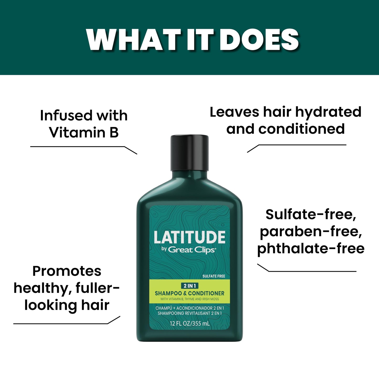 GREAT CLIPS LATITUDE 2-in-1 Shampoo + Conditioner | Daily Shampoo and Conditioner Set for Men | Promotes Full + Healthy Hair | 32oz | Packaging May Vary