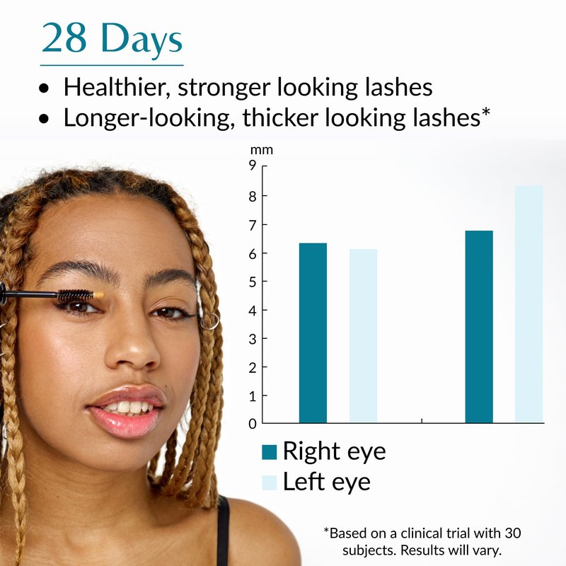 Talika Lipocils Expert 10ml - Ultimate Eyelash Growth Serum - Longer, Darker, Bolder Lashes - Professional Lash Formula