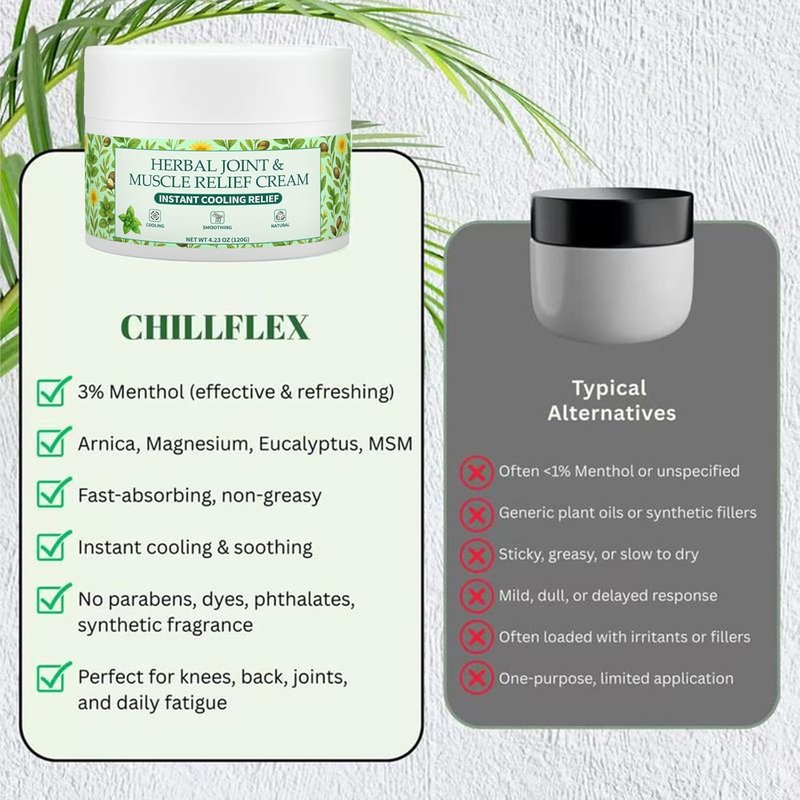 Instant Cooling Relief Cream - Herbal Menthol Soothing Gel for Muscle & Joint Pain | 4.23 oz