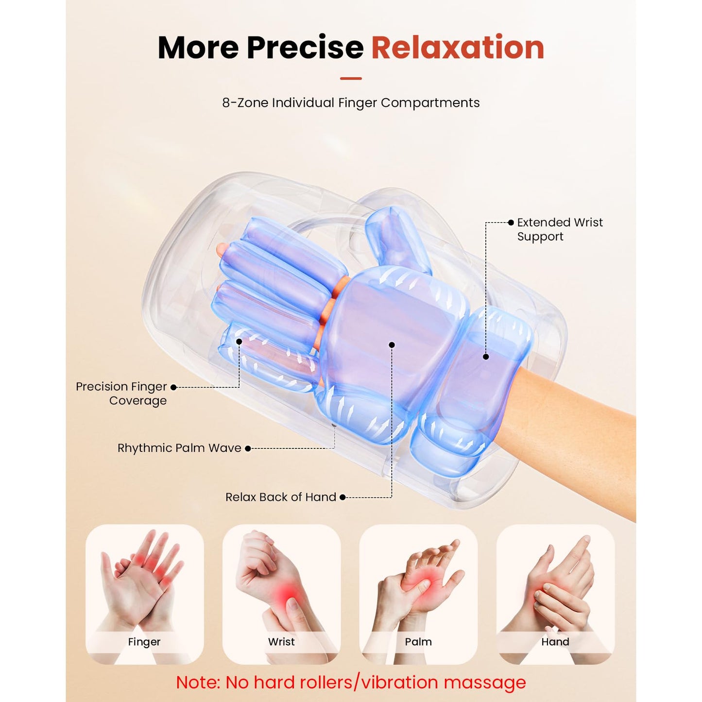 BOB AND BRAD Hand Massager with Heat and Compression, Individual Fingers