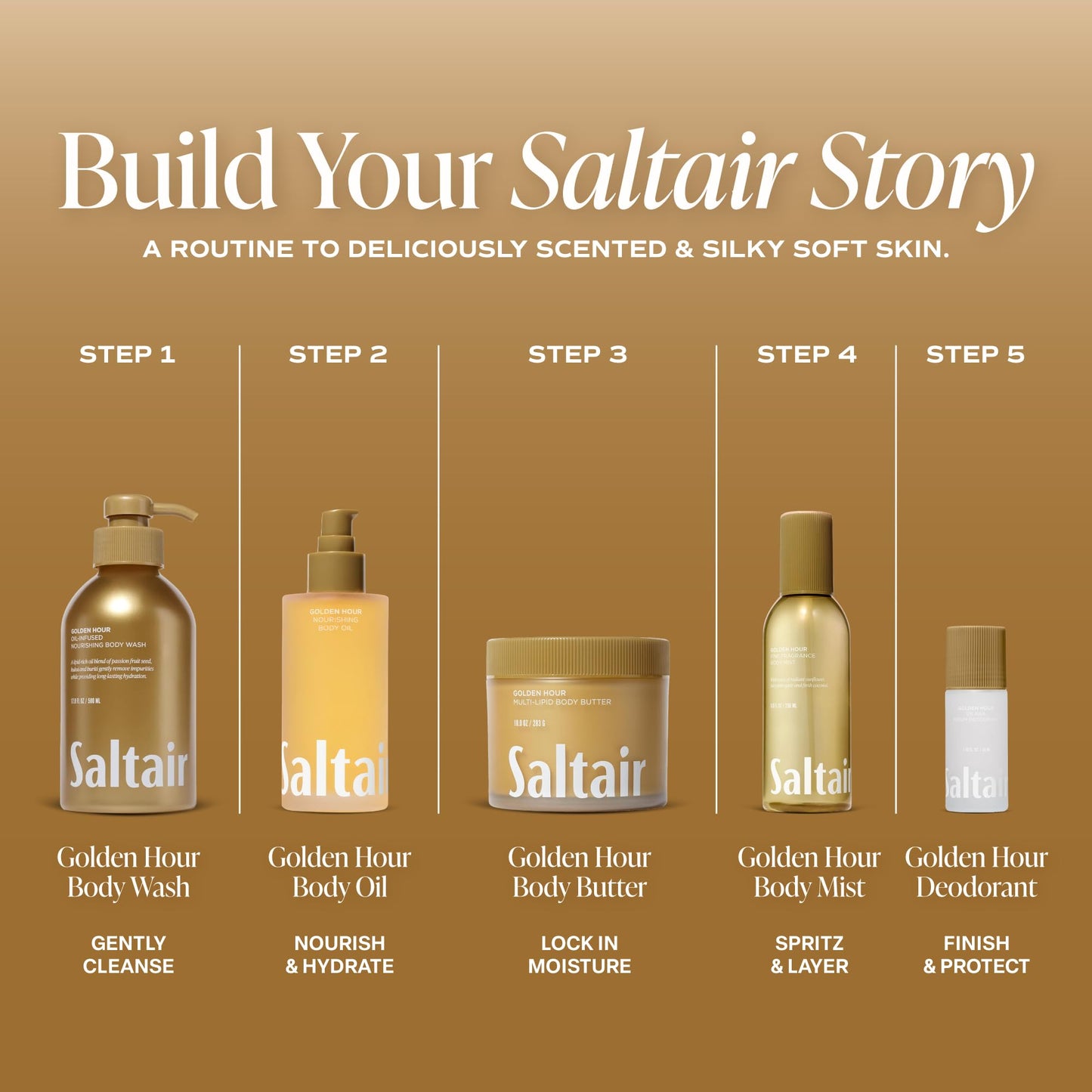 Saltair Body Wash 2-Pack – Moisturizing Body Wash with Vitamin E & Hydrating Oil Blend – Scented Shower Gel for Women and Men – Golden Hour Scent, 2x 17oz – Vegan, Cruelty-Free, Paraben-Free