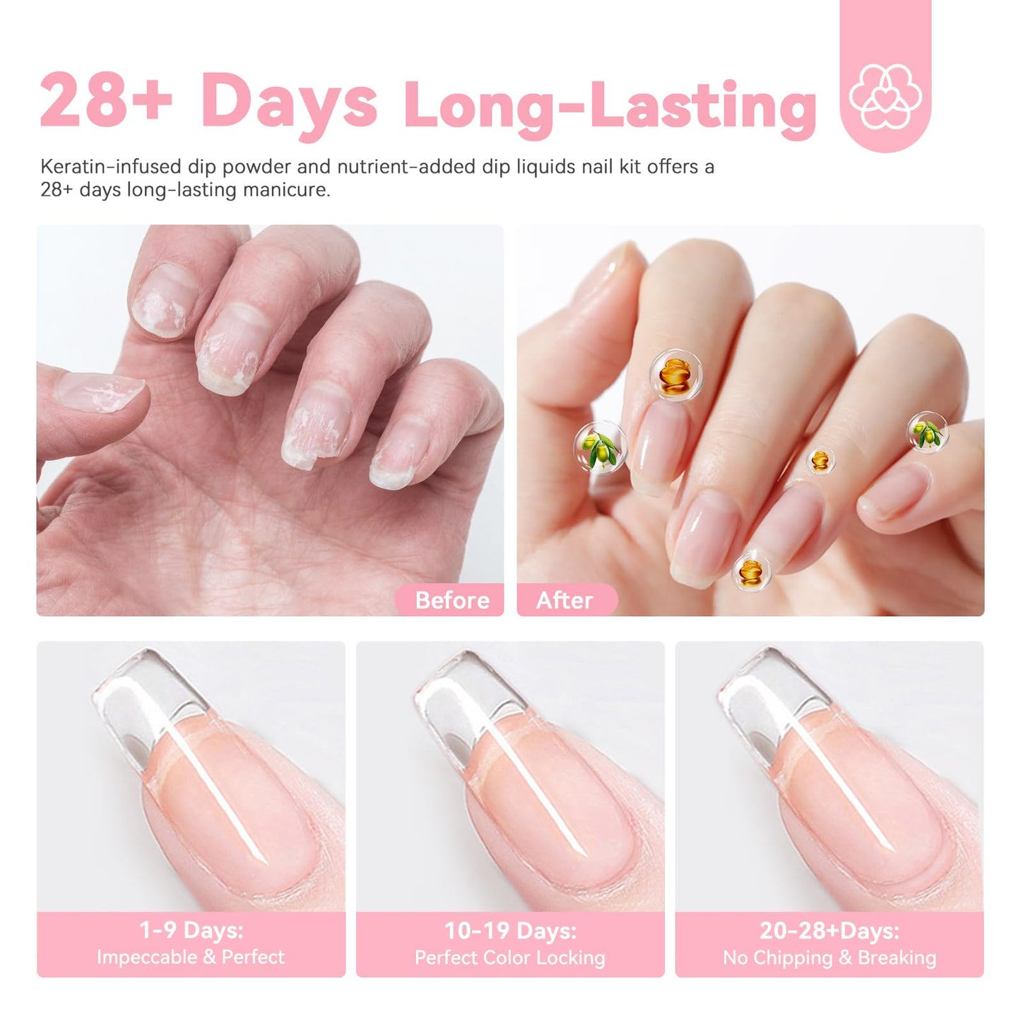 SAVILAND Clear Dip Powder Nail Kit Starter with Nail Dehydrator and Primer
