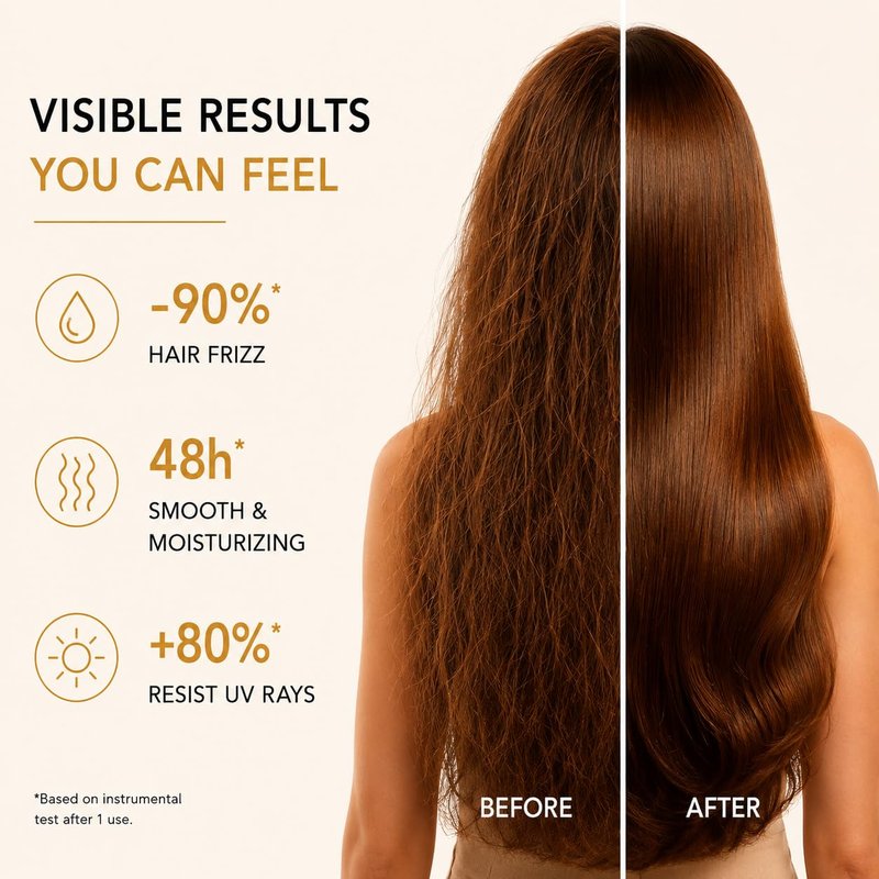 Japanese Camellia Hair Oil Serum - Lightweight Treatment for Dry, Frizzy Hair | Non-Greasy Leave-In, 30ml