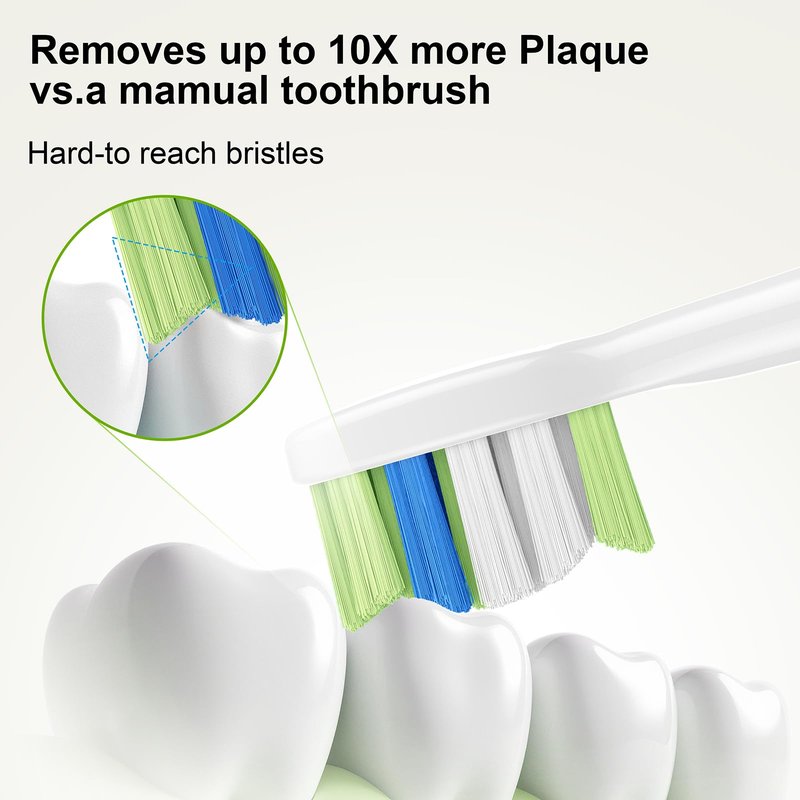GottaShine Replacement Toothbrush Heads for Philips Sonicare – Plaque Control Toothbrush Heads Compatible with Click-on Electric Toothbrush Handles, 12 Pack White