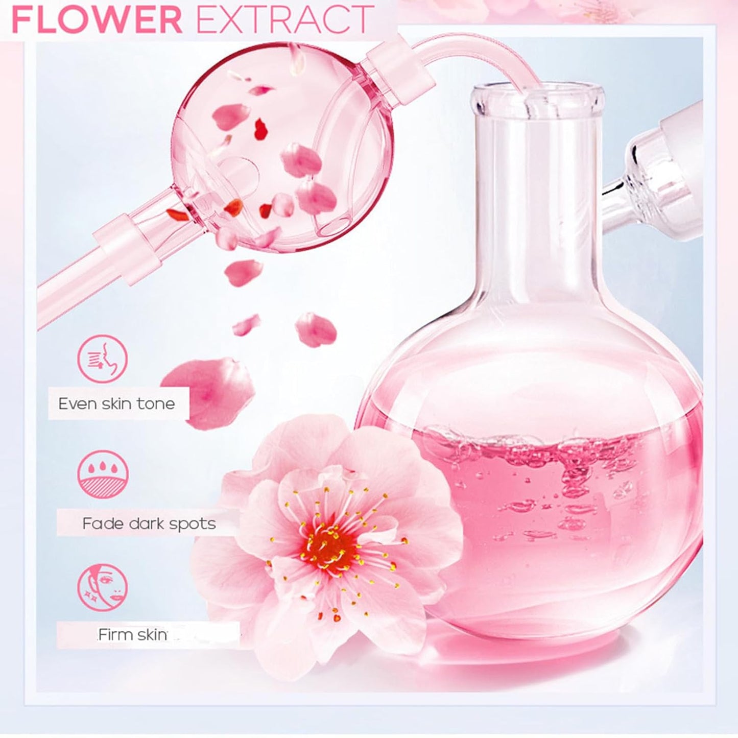 Cherry Blossom Skincare Set for Teenage Girls | Pampering Facial Kit & Gift Set - One Size