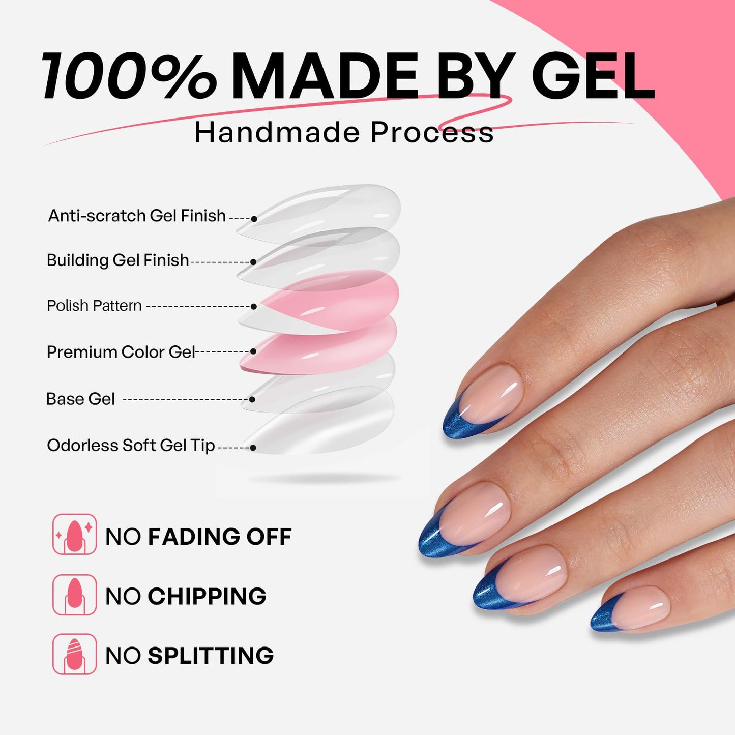 GJZEZ 32Pcs Press On Nails Soft Gel Fake Nail, Short Almond, Royal Blue