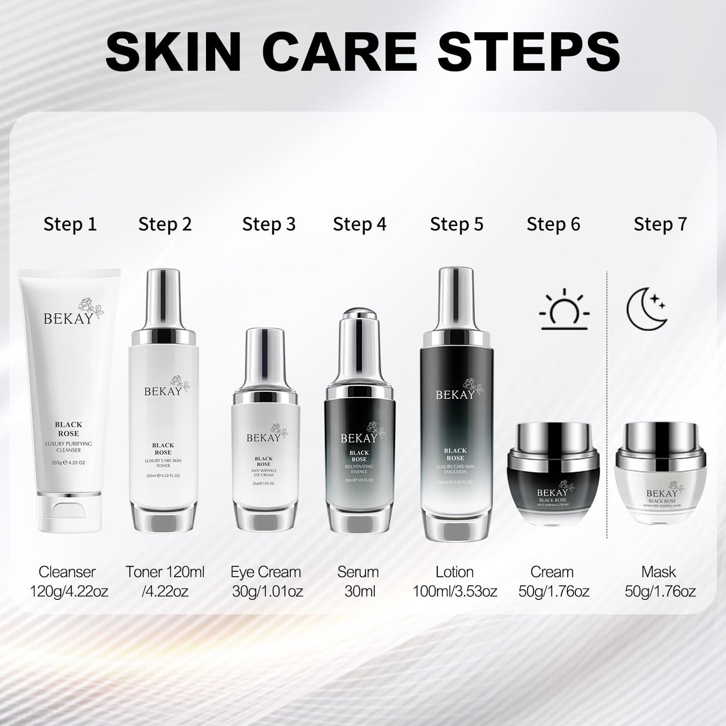 R RadiantRise Anti-Wrinkle Skin Care Set Black Rose Moisturizing Hydrating Skin Care Kit For All Types Of Skin Valentine's Day Gift