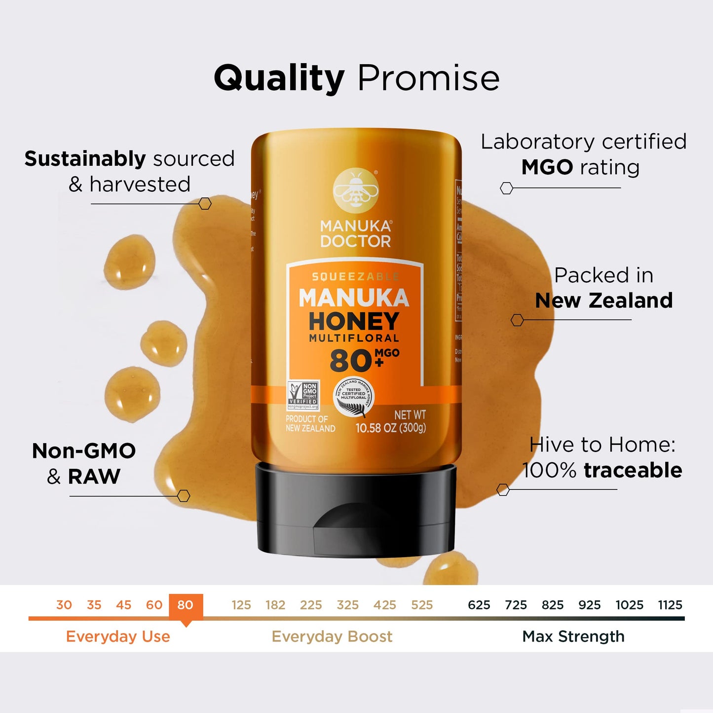 Manuka Doctor - MGO 80+ Squeezy Manuka Honey Multifloral, 100% Pure New Zealand Honey. Certified. Guaranteed. Raw. Non-GMO (10.58 oz)