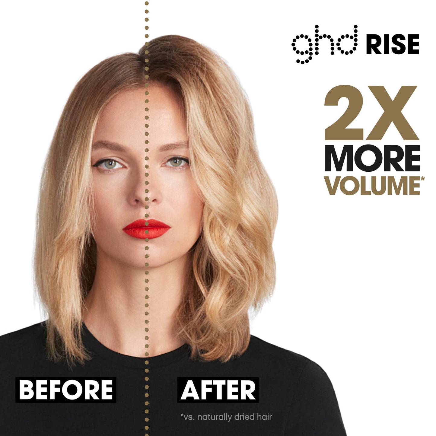 ghd Glide Hot Air Hair Brush (Black) + Rise Volumizing Blow Dryer (Black) Duo ― Hot Brush Hair Straighteners and Curlers for Maximum Lift, Fullness, and Body