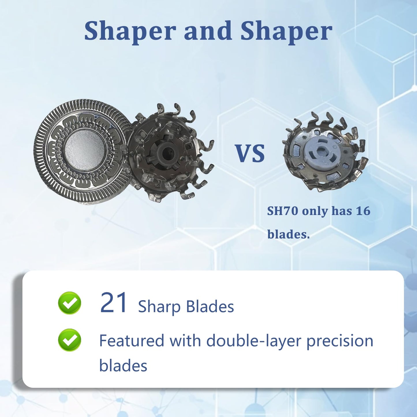 New Silvery SH90/80/70 One Blade Replacement Heads Compatible with Philips Norelco S9000/8000/7000 ，Fit for 9XXX,7310,7340,7530,7740,7880, 7950 etc (Silvery)