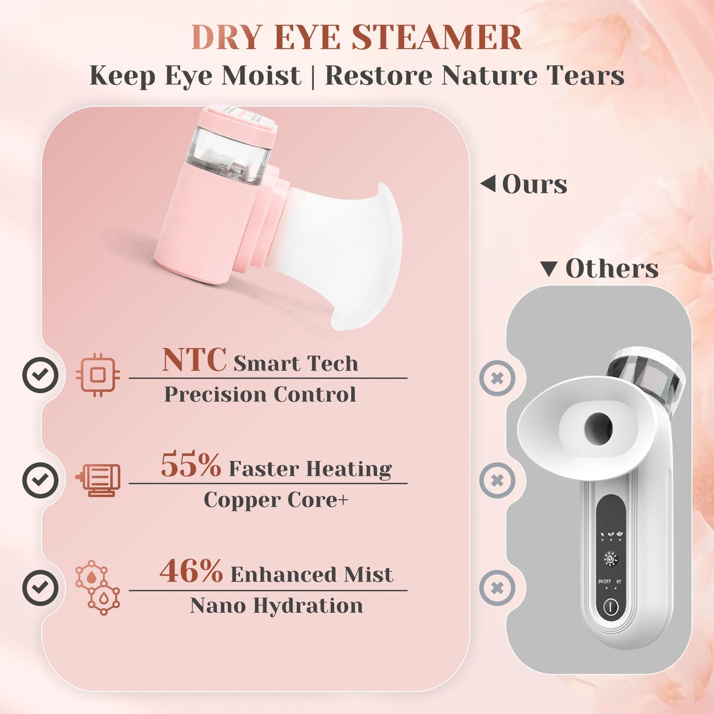 JEPIU Portable Heated Eye Steamer for Dry Eyes - 3 Heat Settings, Warm Moist Heat Therapy to Restore Natural Tears, Dry Eye Relief Sprayer (Pink)