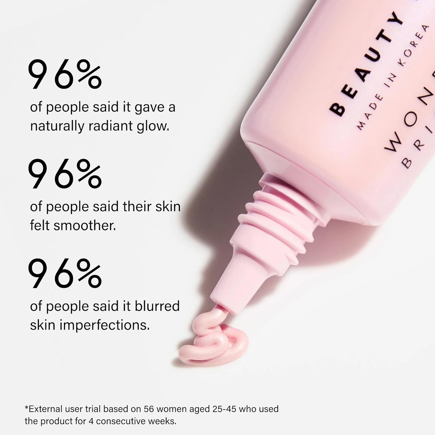 Wonderfilter Brightening Primer - Lightweight Skin-Barrier Primer with Prism Pearls & Niacinamide for Radiant Finish | 1.0 oz