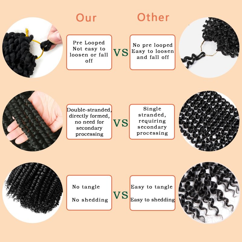 Sunsmilely 8 Packs Passion Twist Hair Pre Twisted 14 Inch Passion Twist Crochet Hair Pre Looped Crochet Braids for Black Women Synthetic Natural Black Curly Braiding Hair Extensions