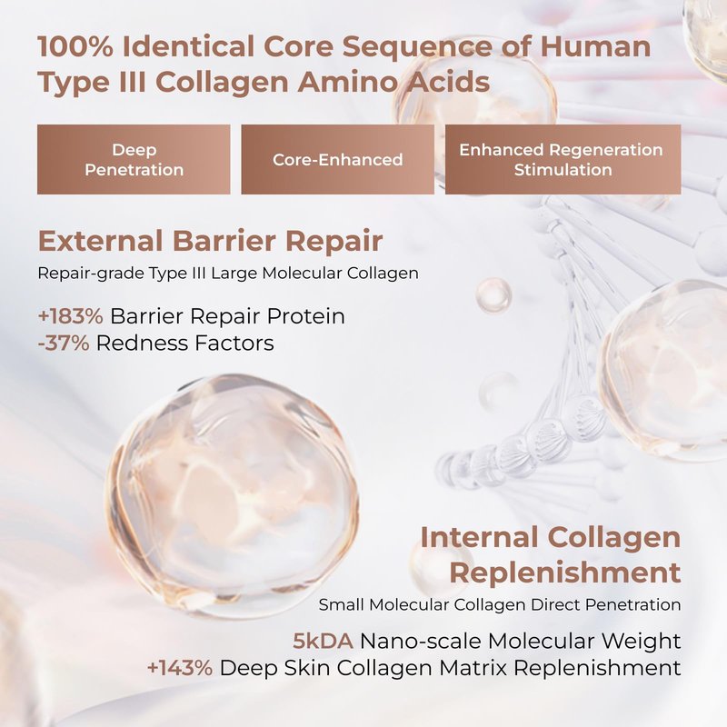 CHANDO HIMALAYA Extravagance Rejuvenation Collagen Cream (55g/1.94oz) - Collagen Anti Aging Face Cream Moisturizer for Boosts Skin Renewal and Collagen Replenishment