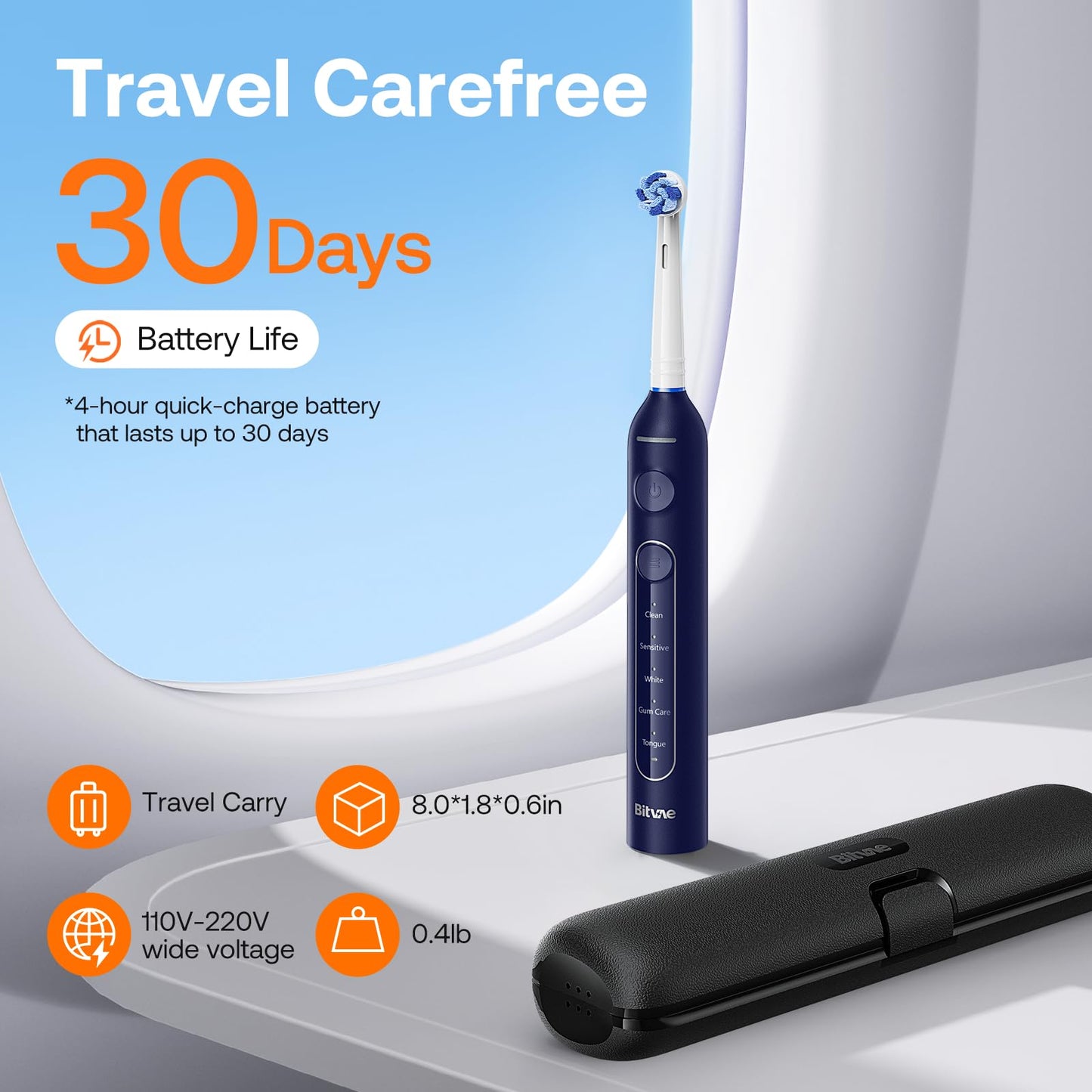 Bitvae R1 Rotating Electric Toothbrush with 8 Brush Heads for Adults and Kids, 60-Day Battery Life, 5 Modes Rechargeable Power Toothbrush with 2-Minute Smart Timer, Dark Blue