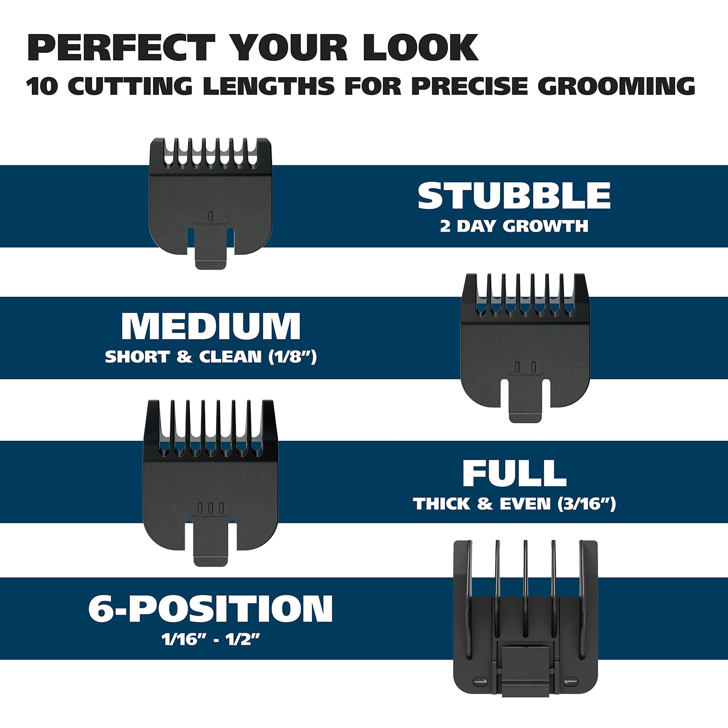 Wahl Groomsman Beard Trimmer