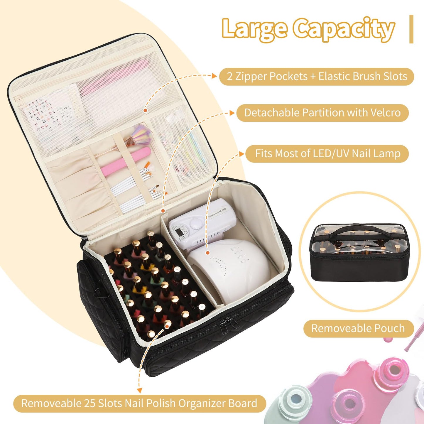 onemoky Nail Polish Organizer, Nail Organizers and Storage Bag Holds 43-65 Bottles Nail Polish and Nail Lamp, Travel Nail Tech Case Nail Bag Organizer Case for Nail Supplies & Manicure Tools, Black