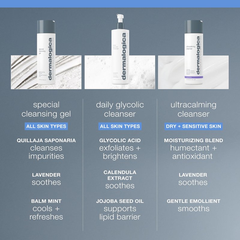 Dermalogica Special Cleansing Gel Gentle-Foaming Face Wash Gel for Women and Men - Leaves Skin Feeling Smooth And Clean, 8.4 Fl Oz