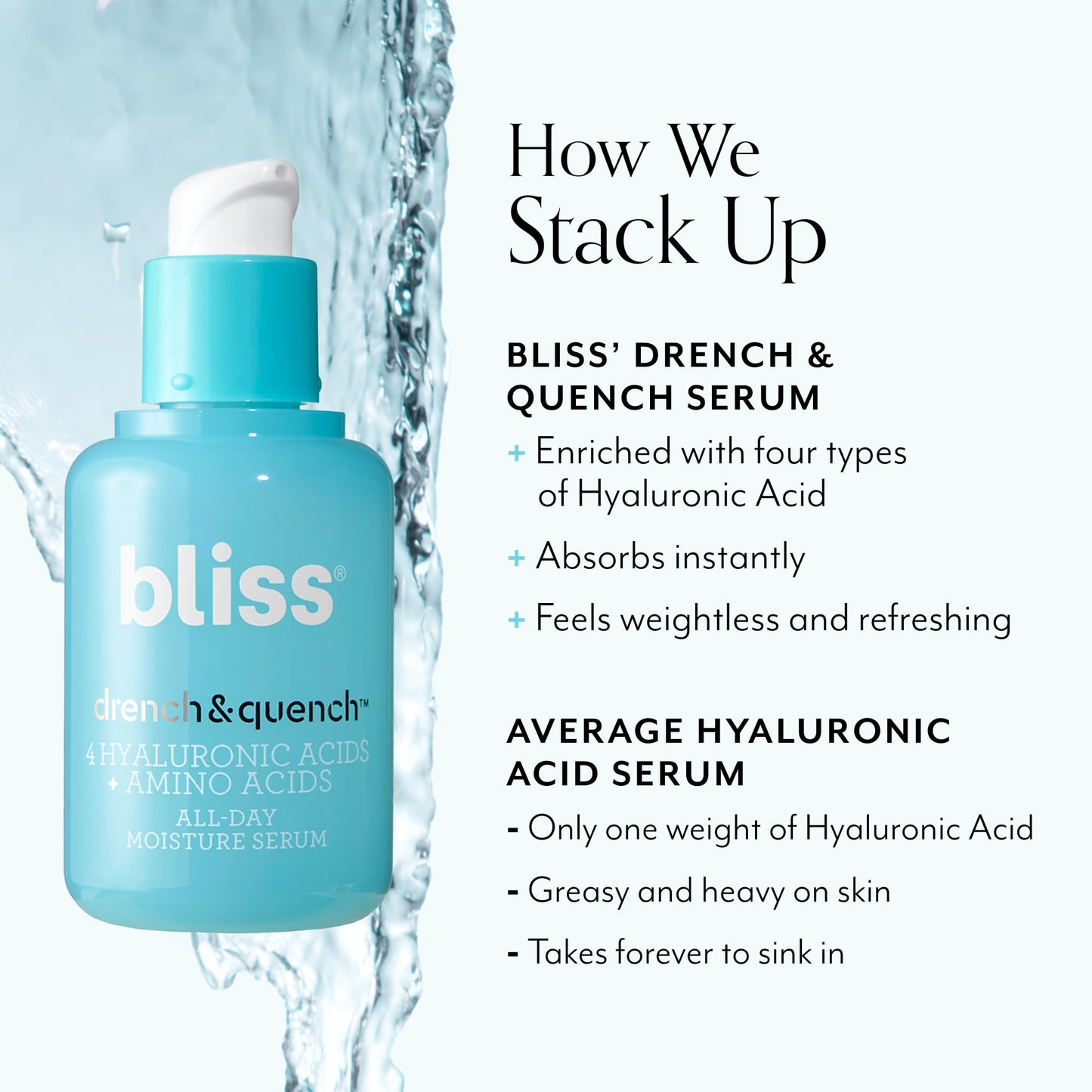 Bliss Hydration Duo: Drench & Quench Hyaluronic Acid Facial Serum + Fab Foaming 2-in-1 Cleanser - Clean, Vegan, & Cruelty-Free Skincare