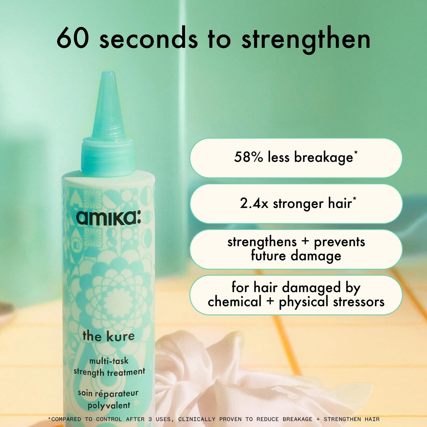 amika the kure multi-task strength repair treatment