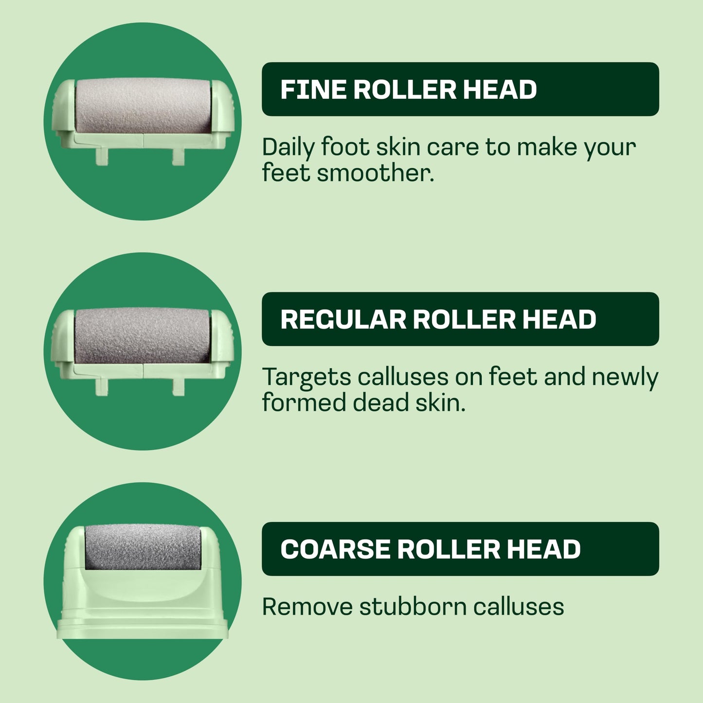 HAPPY SOLES Electric Sole Buffer Foot Callus Remover - FSA Eligible HSA Rechargeable Electric Foot File - Professional Pedicure Tool - Smooth Cracked Heels & Calloused Feet - Ultimate Self-Care Tool
