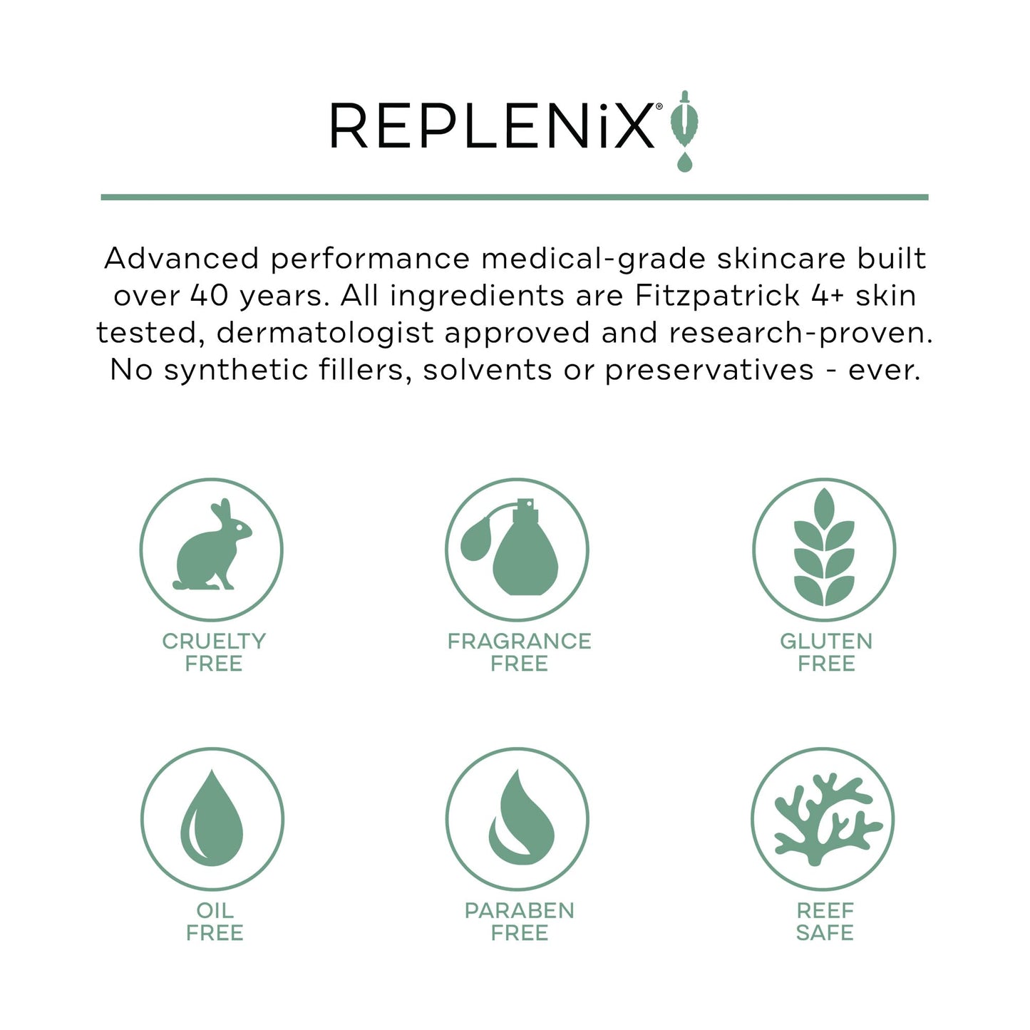 Replenix Glycolic Acid 10% Resurfacing Skin Peel, Medical-Grade Facial Peeling Pads for Discoloration & Acne (60 ct.)