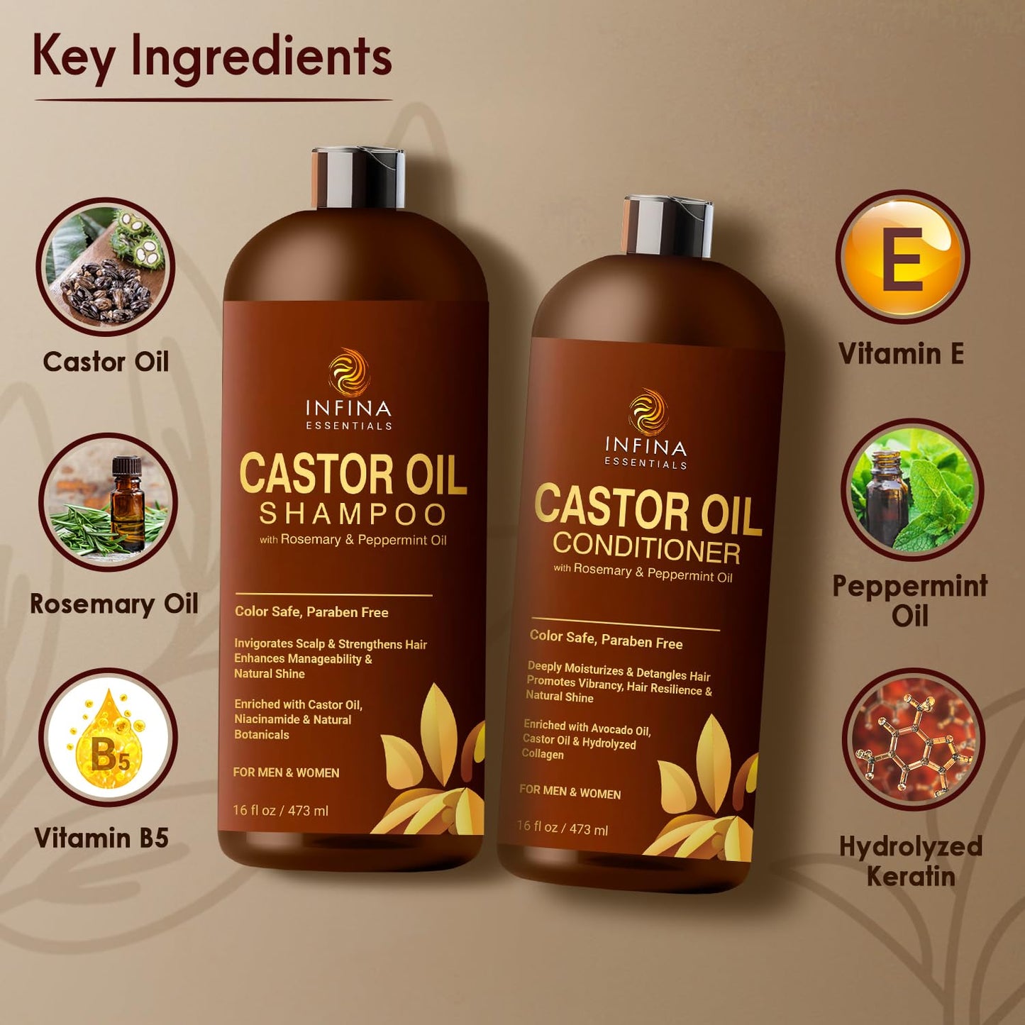 Castor Oil Shampoo and Conditioner Set for Hair Growth with Rosemary & Peppermint Oil - Cleanse Hair, Strengthen & Shine with Castor Shampoo and Conditioner - Anti-Hair Loss for Men & Women - 16 fl oz