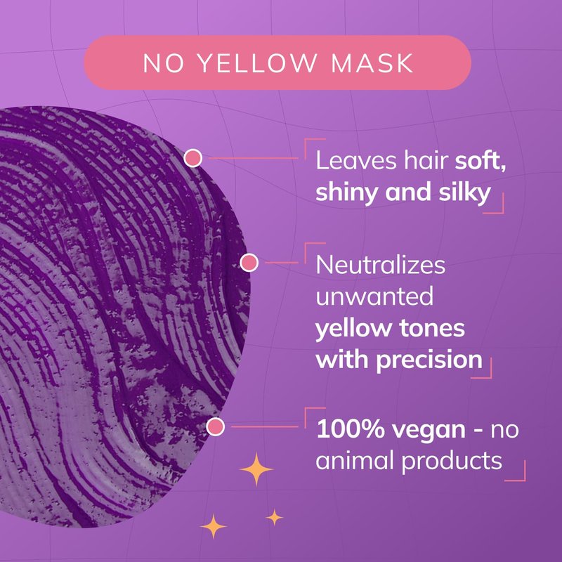 Fanola No Yellow Shampoo Bundle with No Yellow Mask