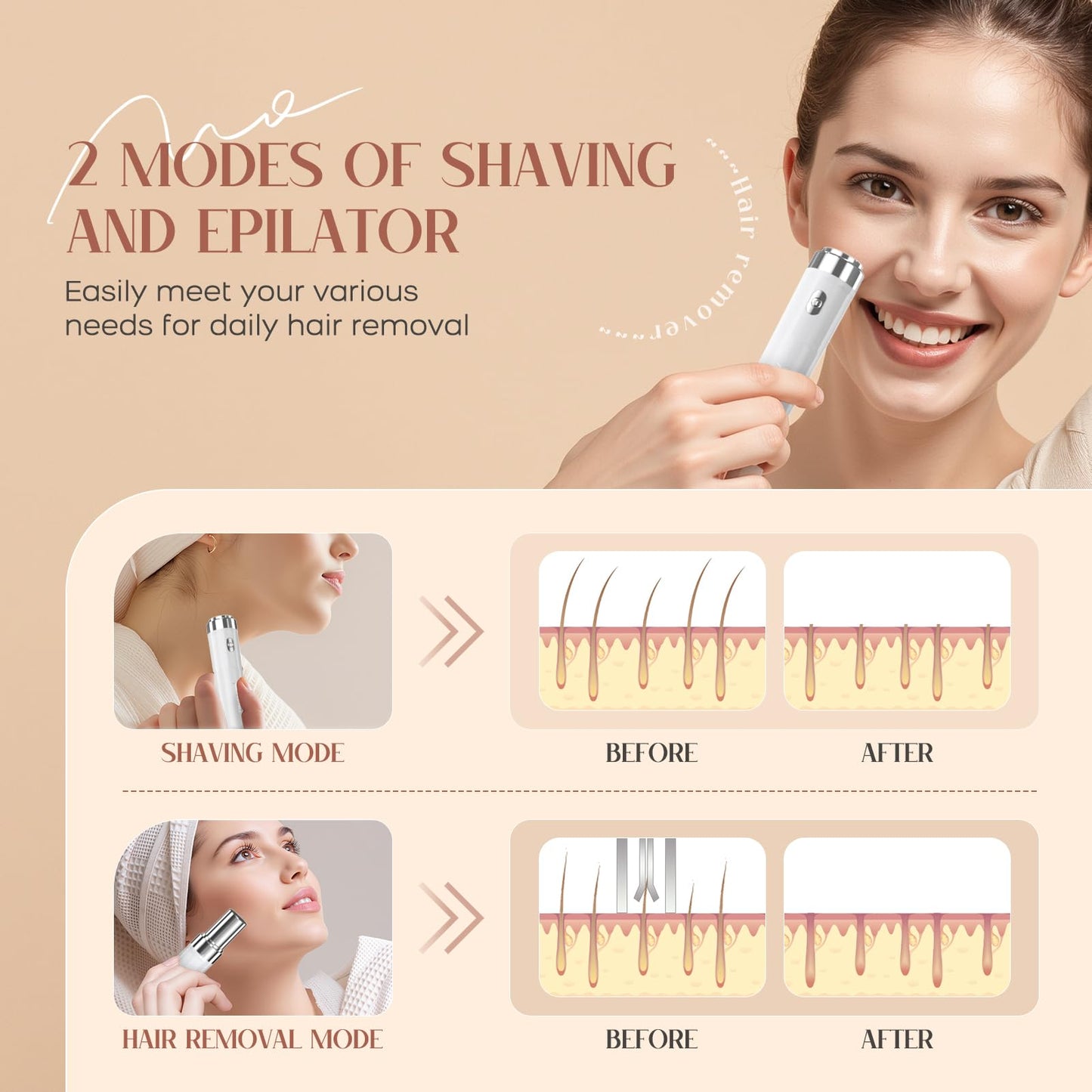Epilator for Women, 2-in-1 Facial Hair Removal Epilator, Painless Designed Hair Remover with Built-in LED Light for Precision, Smooth Glide Hair Remover for Women Face Lips Chin Peach Fuzz