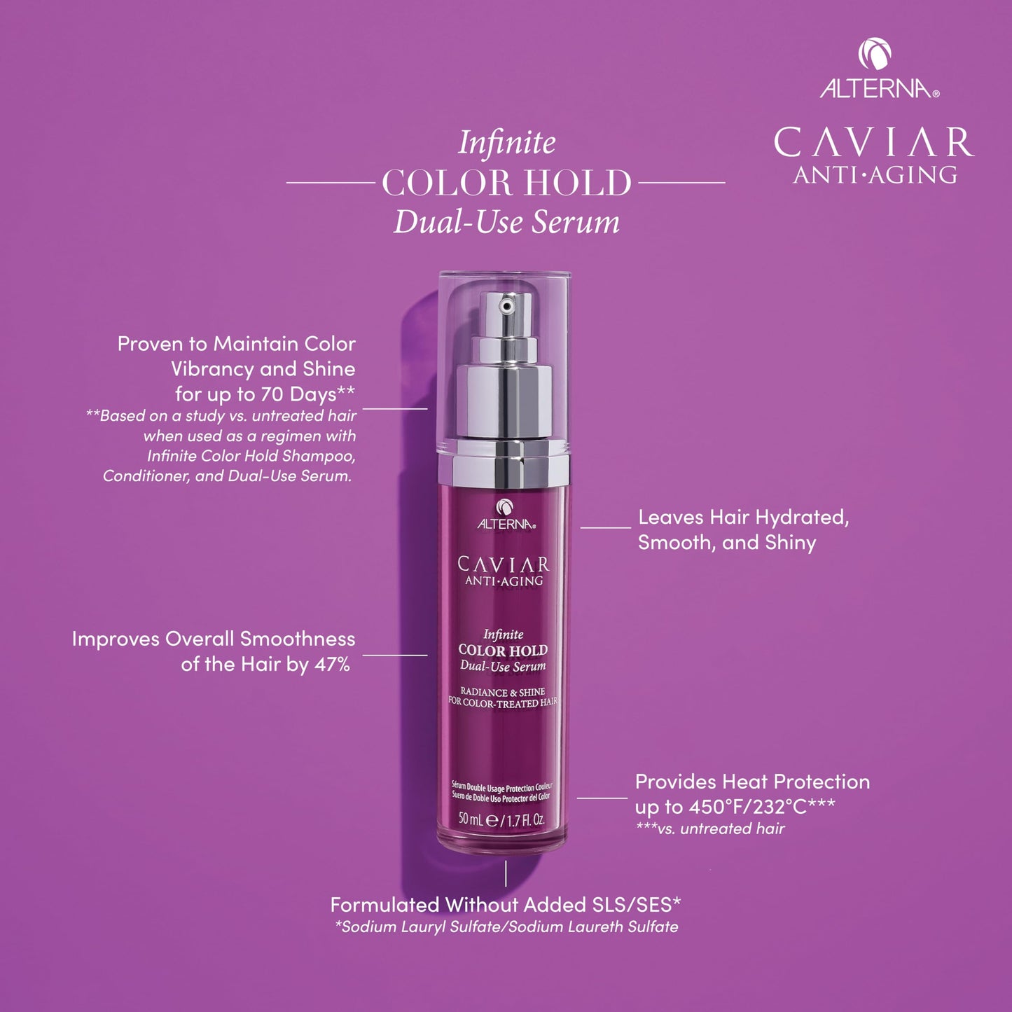 Alterna Caviar Anti-Aging Infinite Color Hold Dual-Use Serum | Leave-in Treatment, Color Preserving Mask | Sulfate Free, 1.7 Fl. Oz.