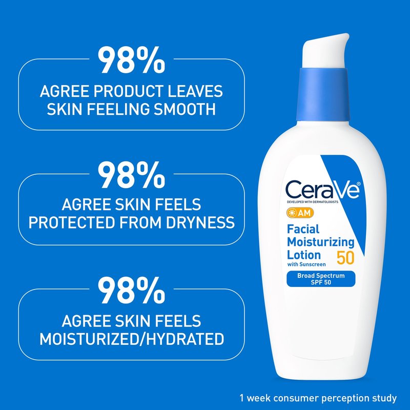 CeraVe AM Facial Moisturizing Lotion SPF 50, Face Moisturizer with SPF, Hyaluronic Acid, Niacinamide & Ceramides, Non-Greasy, Blends Seamlessly With No White Cast, Non Comedogenic Sunscreen, 3 Oz