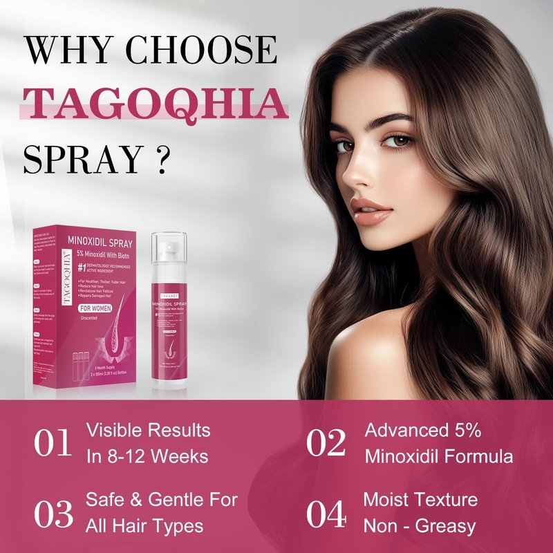 5% Minoxidil for Women Hair Regrowth Spray, hers hair regrowth treatment Infused with Biotin, Extra Strength Treatment to Combat Hair Loss and Thinning, 3 Bottles