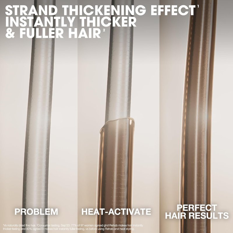 GHD Rehab Leave-In Hair Treatment - Enhance Hair Condition While Drying & Styling | No Rinse Required