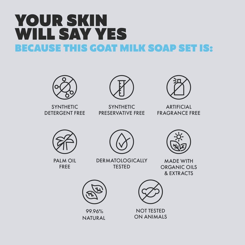 Skin Said Yes Goat Milk Soap Bar - 8 Bars 4 Unique Scents | Crafted in Greece | All Natural, Organic, Goats Milk Soap - Nourishing, Ideal for Sensitive Skin - Perfect for Kids, Men, and Women