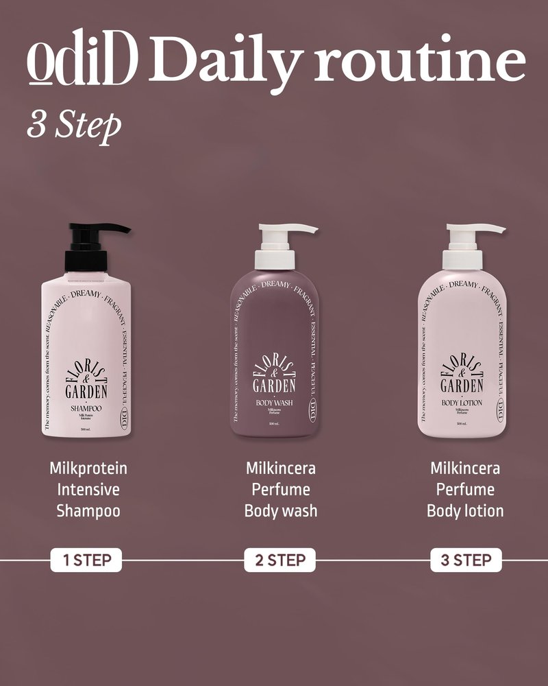 ODID Milk in Cera Perfume Body Wash - Korean Moisturizing Body Cleanser for All Skin Types - with Milk Protein and Ceramide, 16.9 fl.oz. (Sandal Woodfig)