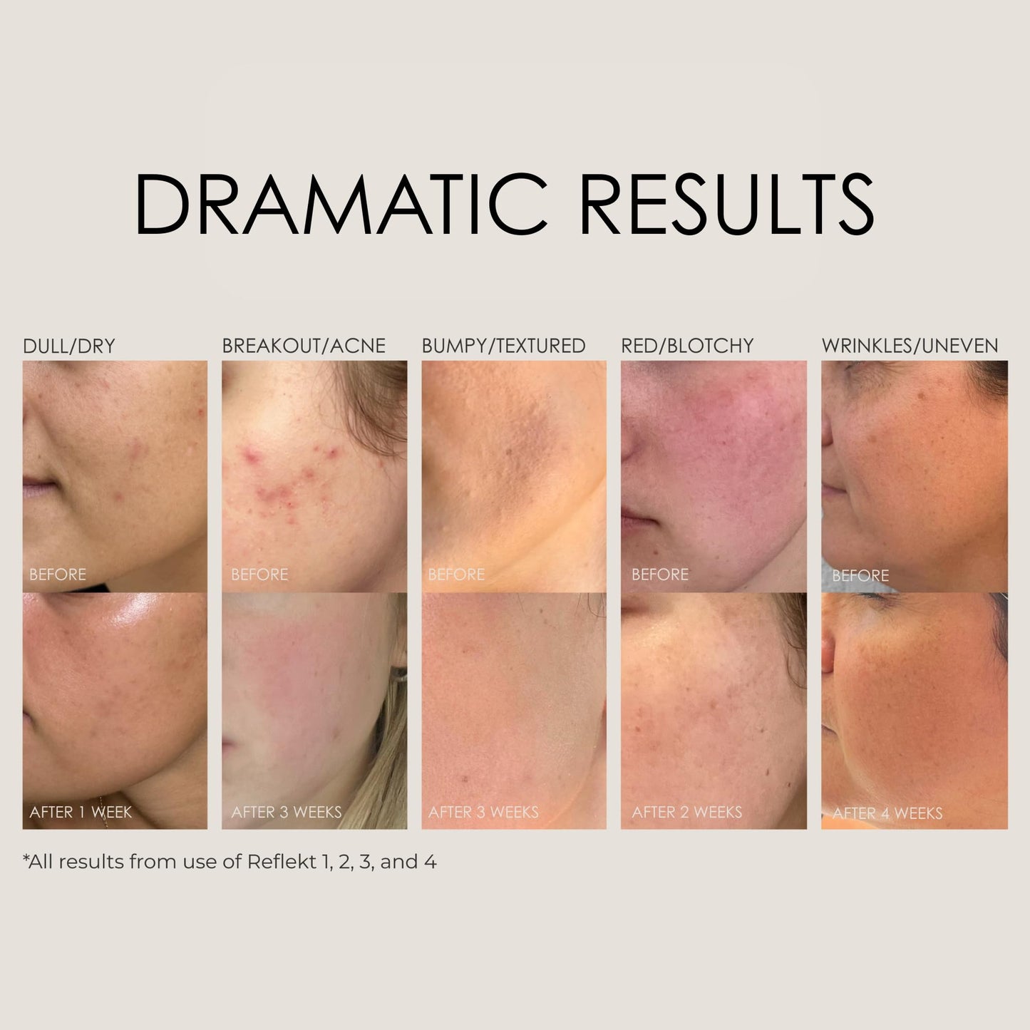 Reflekt 1 Daily Exfoliating Face Wash