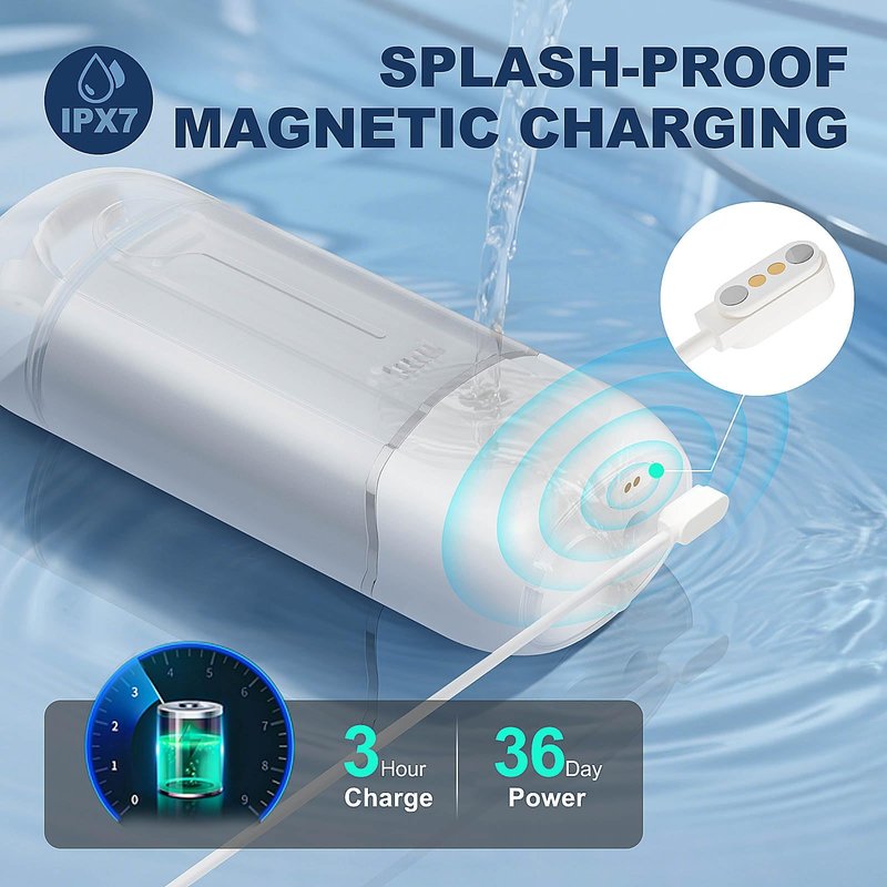 Sanguisync Mini Cordless Water Flosser for Teeth, Portable 5 Modes Travel Dental Water Flosser, 36-Day Battery Life, Detachable Tank, IPX7 Waterproof Oral Irrigator for Brace, Sensitive Gum, Implant