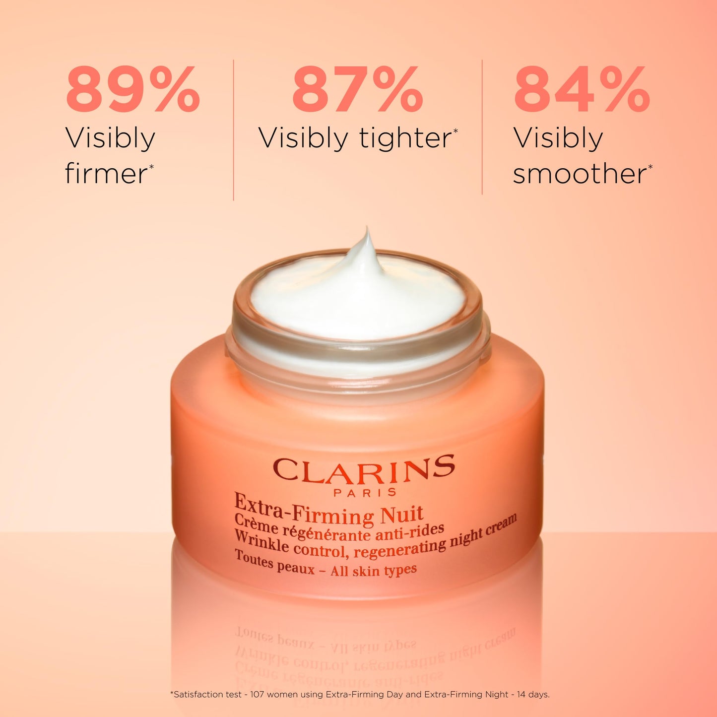 CLARINS Extra-Firming Night Cream | 1.6 Skin and