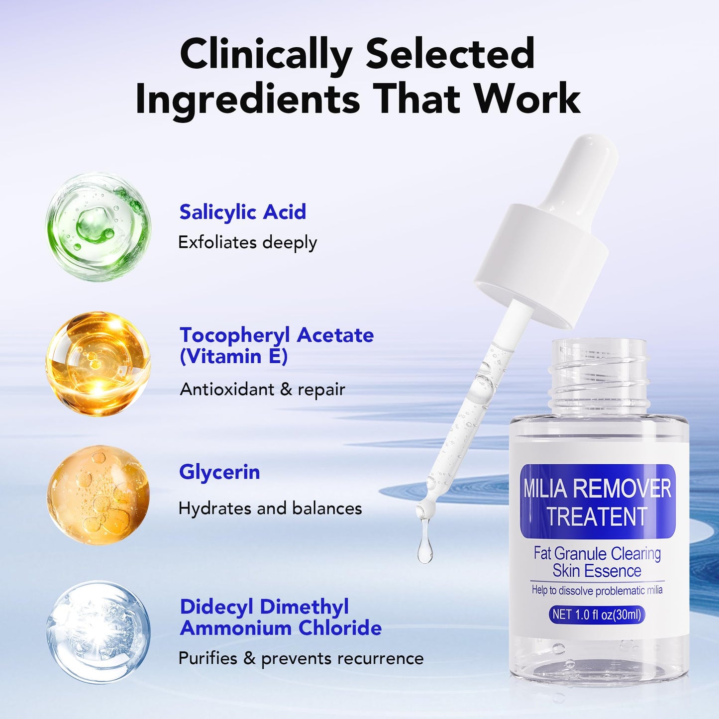 DERMFREE MILIA REMOVER 30 mL Milia Remover Treatment, Milia Spot Treatment with Salicylic Acid Milia Acne Serum Clearing Skin Essence