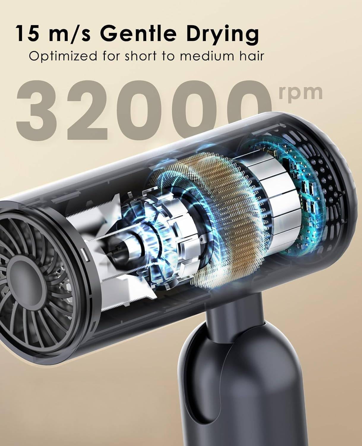 osou Foldable Hair Dryer for Travel - Global Voltage with Auto-Sensing, 1B Plasma Particles, 200times/s Temp Control, Portable Blow Dryer with Single-Sided Comb, Gray