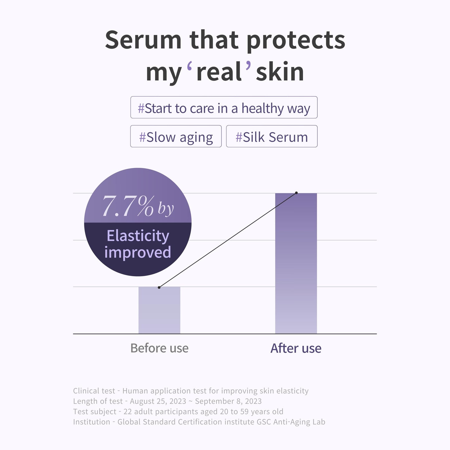 COSHEAL Bouncy Serum 1.69 fl oz, Silk-Finish Anti-Aging Serum with 12 Peptides & 16 Amino Acids, Boosts Elasticity & Hydration, Enhances Radiance, Supports Skin Regeneration, Korean Skin care