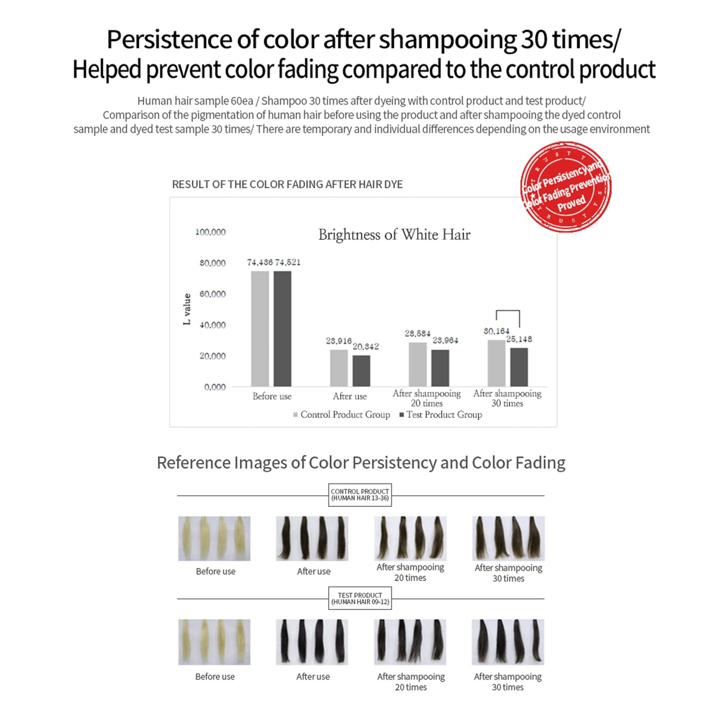 【 Pack of 2 】 TS Chakhan Hair Color Cream, Permanent Hair Dye for Grey Coverage, PPD free, Ammonia Free (No7. Light Brown)