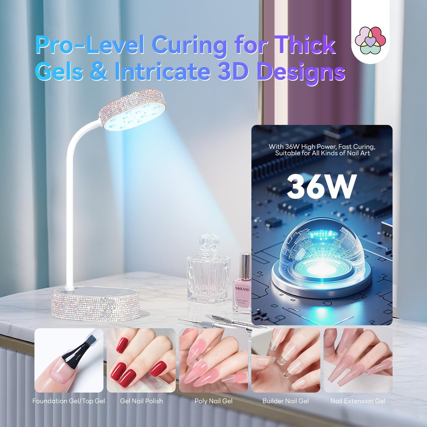 SAVILAND 36W UV Light for Gel Nails: Rhinestone 2025 5S 5X Faster Curing UV Nail Lamp for Gel Polish Diamond Motion Sensor 3 Timers Cordless 360° Flexible LED Flash Cure Lamp Salon DIY